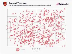 密集赛程来袭,球队迎来严峻考验的时刻